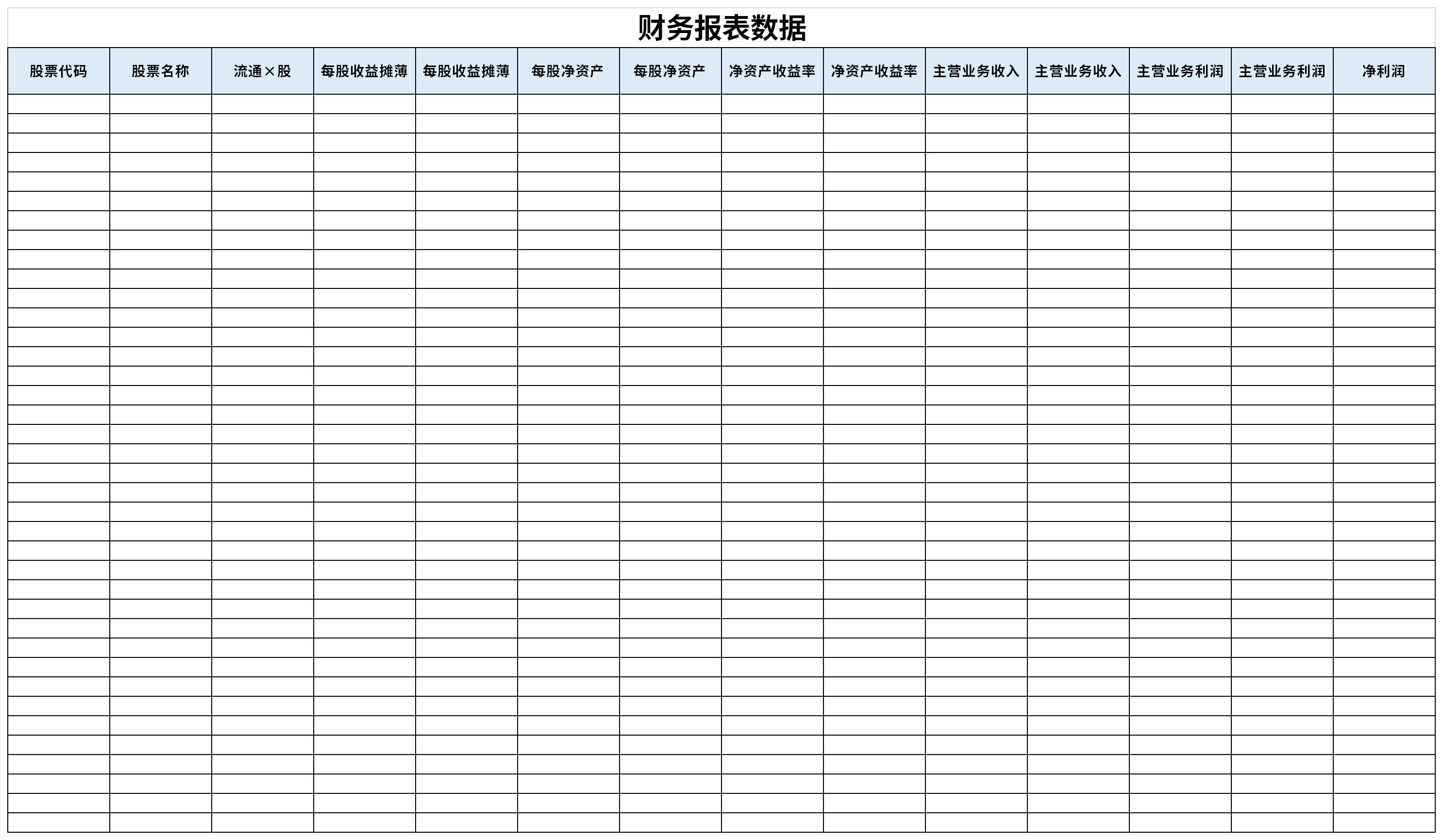 财务报表数据模板免费下载