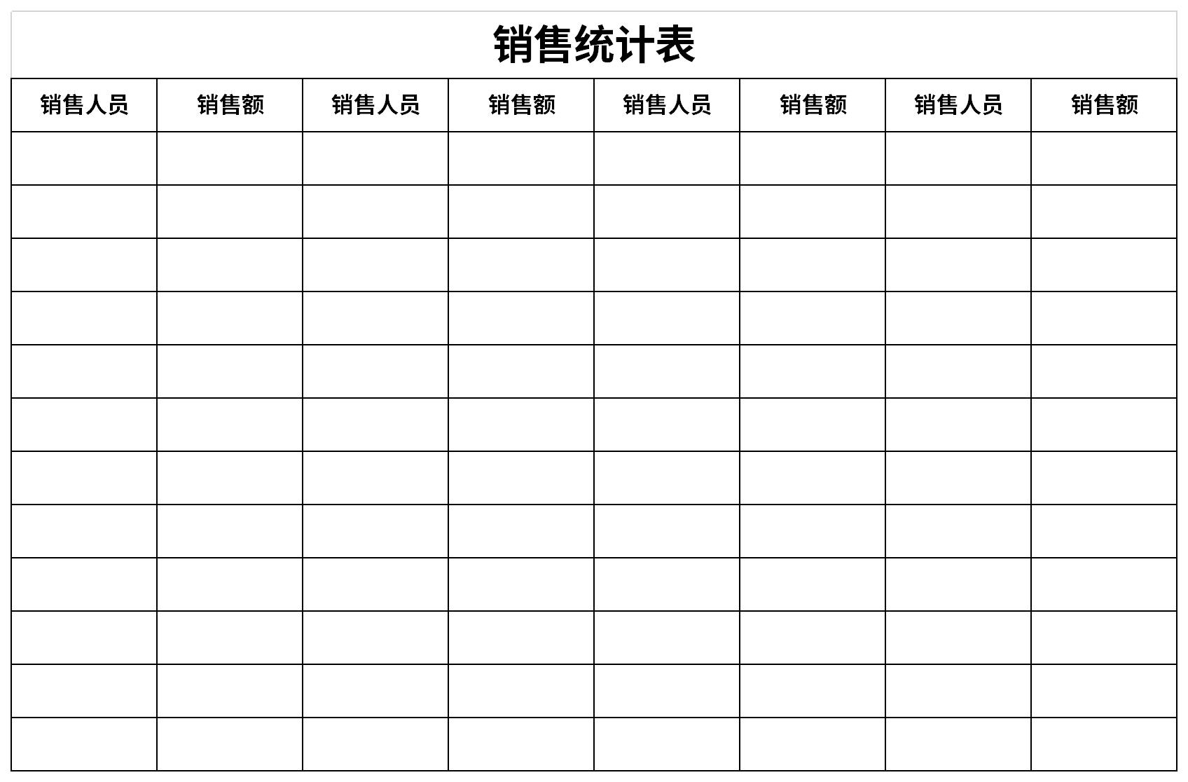 最新销售数据统计表截图