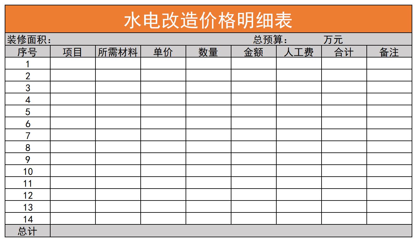 水電改造價格明細表免費版