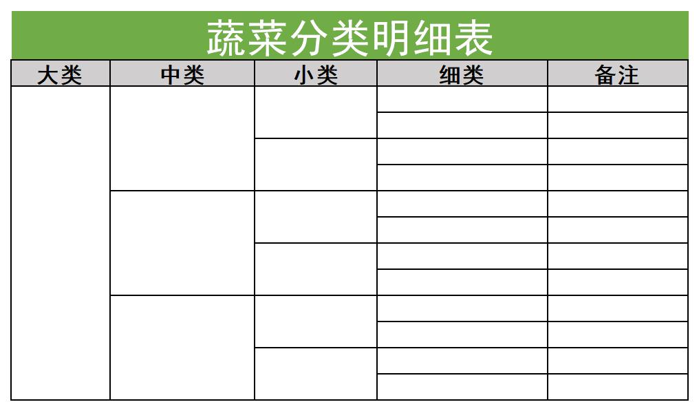 蔬菜明细表格制作图片