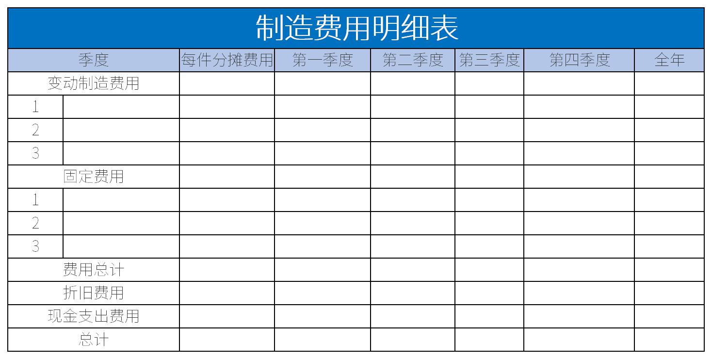 制造费用明细表图片图片