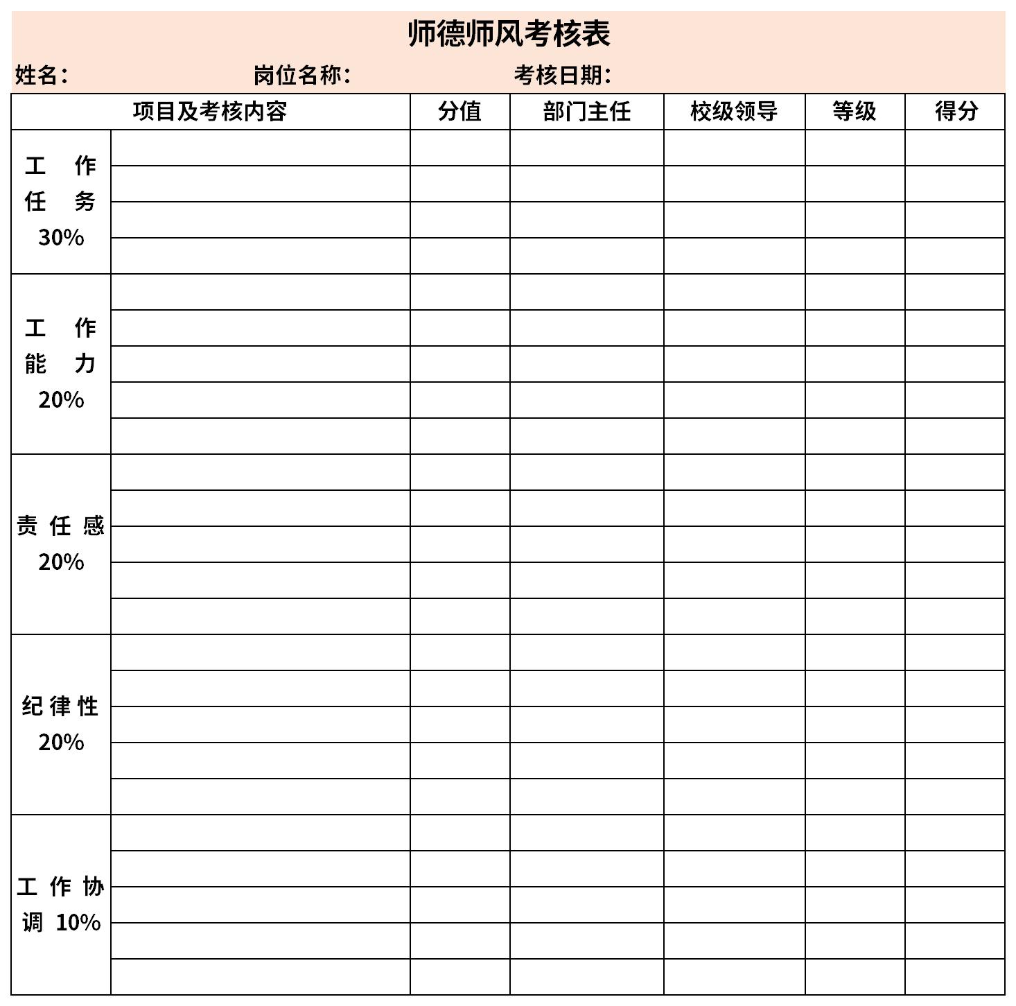 師德師風考核表免費下載_師德師風考核表excel模板下載-下載之家