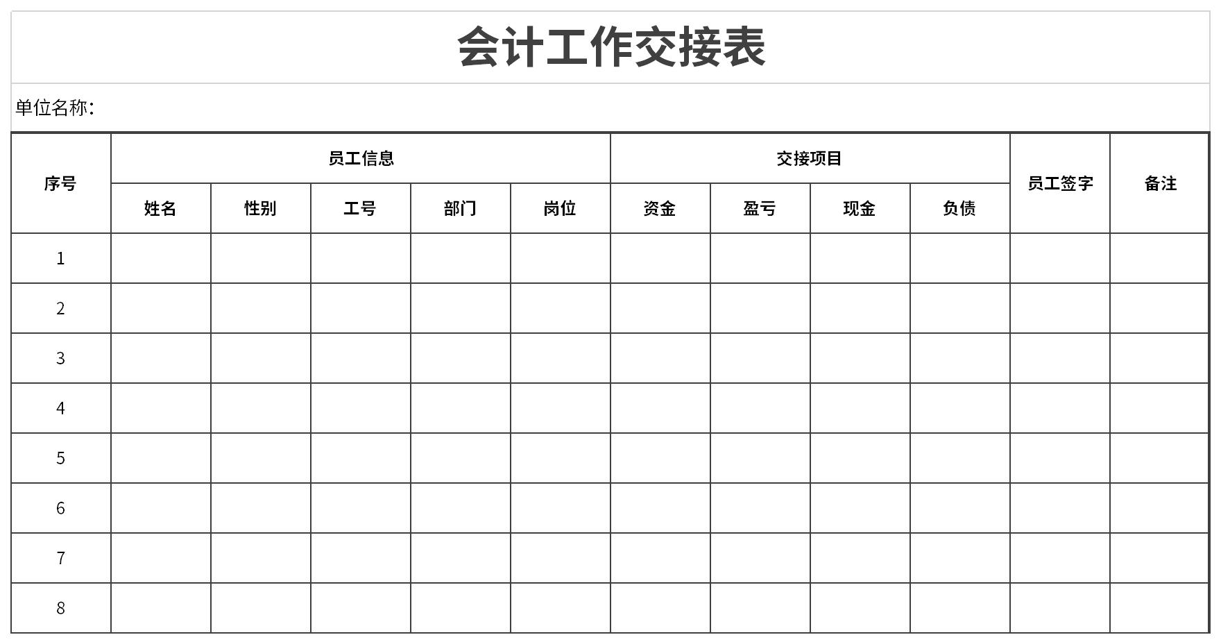 会计工作交接表是企业因会计人员工作调动或者因故离职交接工作使用的