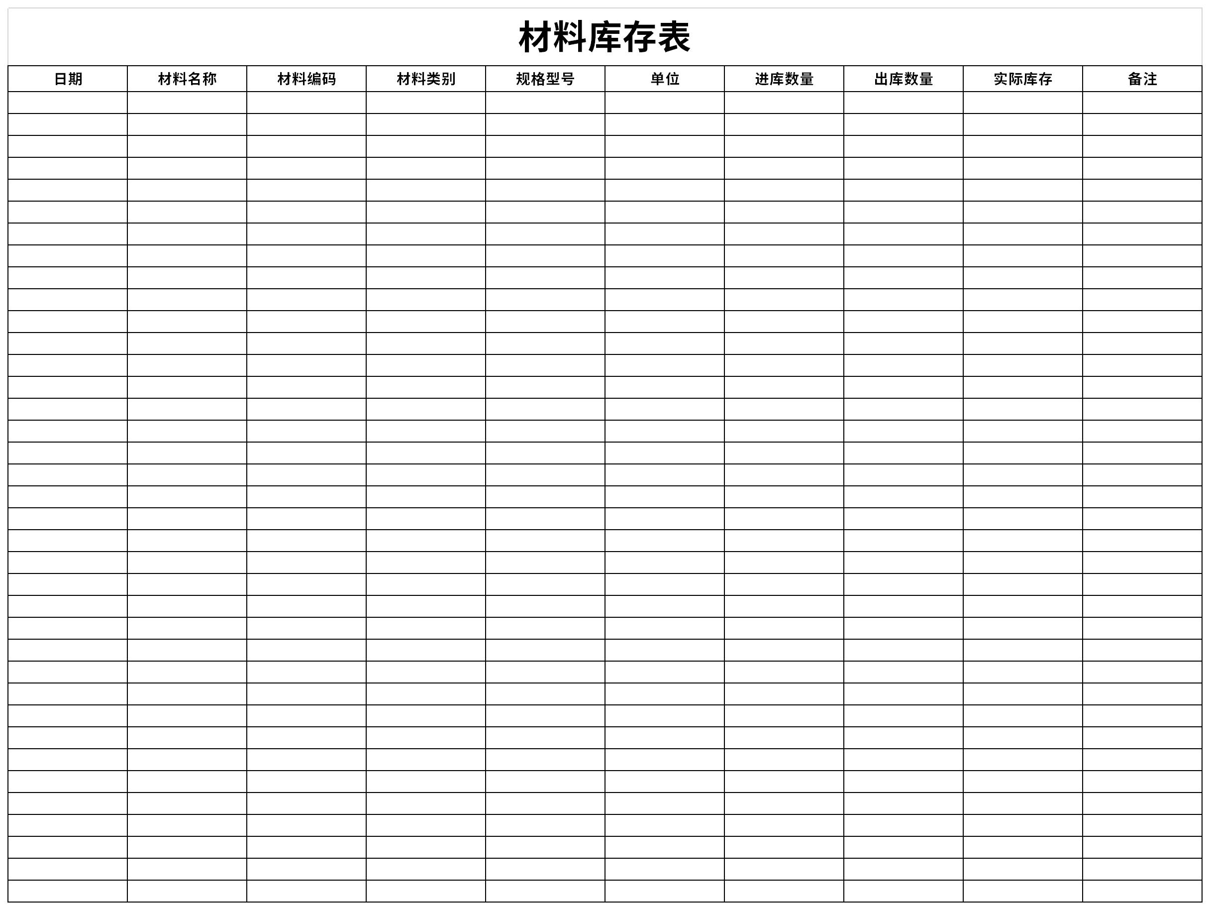 材料库存表是企业对仓库中实际储存的材料进行统计的表格