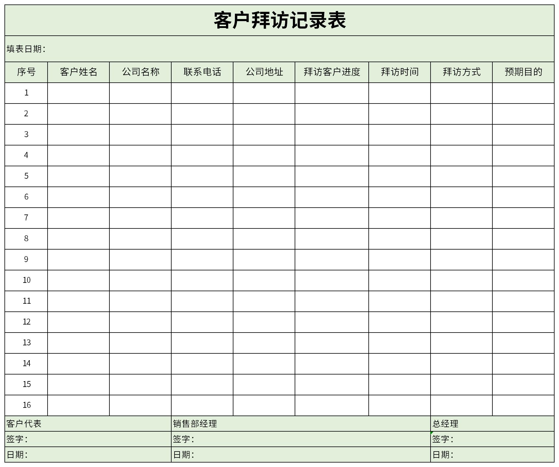 客户拜访记录表表格excel格式下载-下载之家