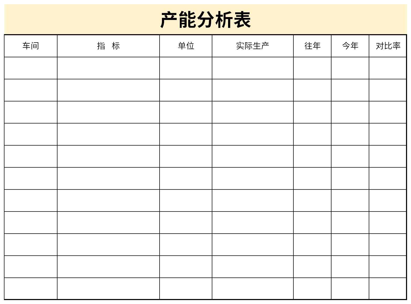 车间产能统计表模板图片