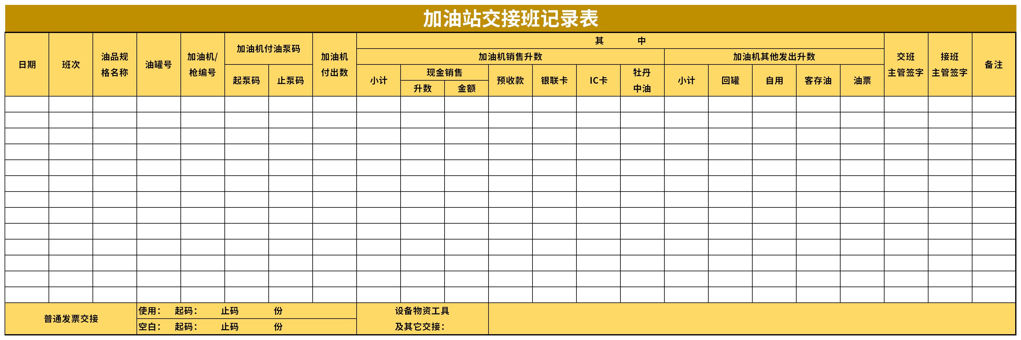 加油站交接班记录表免费版