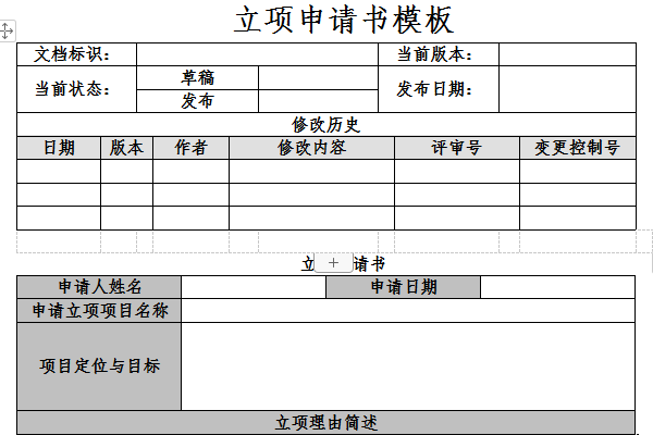 立项申请书模板截图