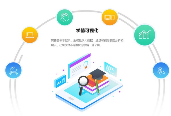 读书郎智慧课堂桌面版截图