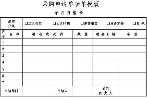 采购申请单表单模板截图