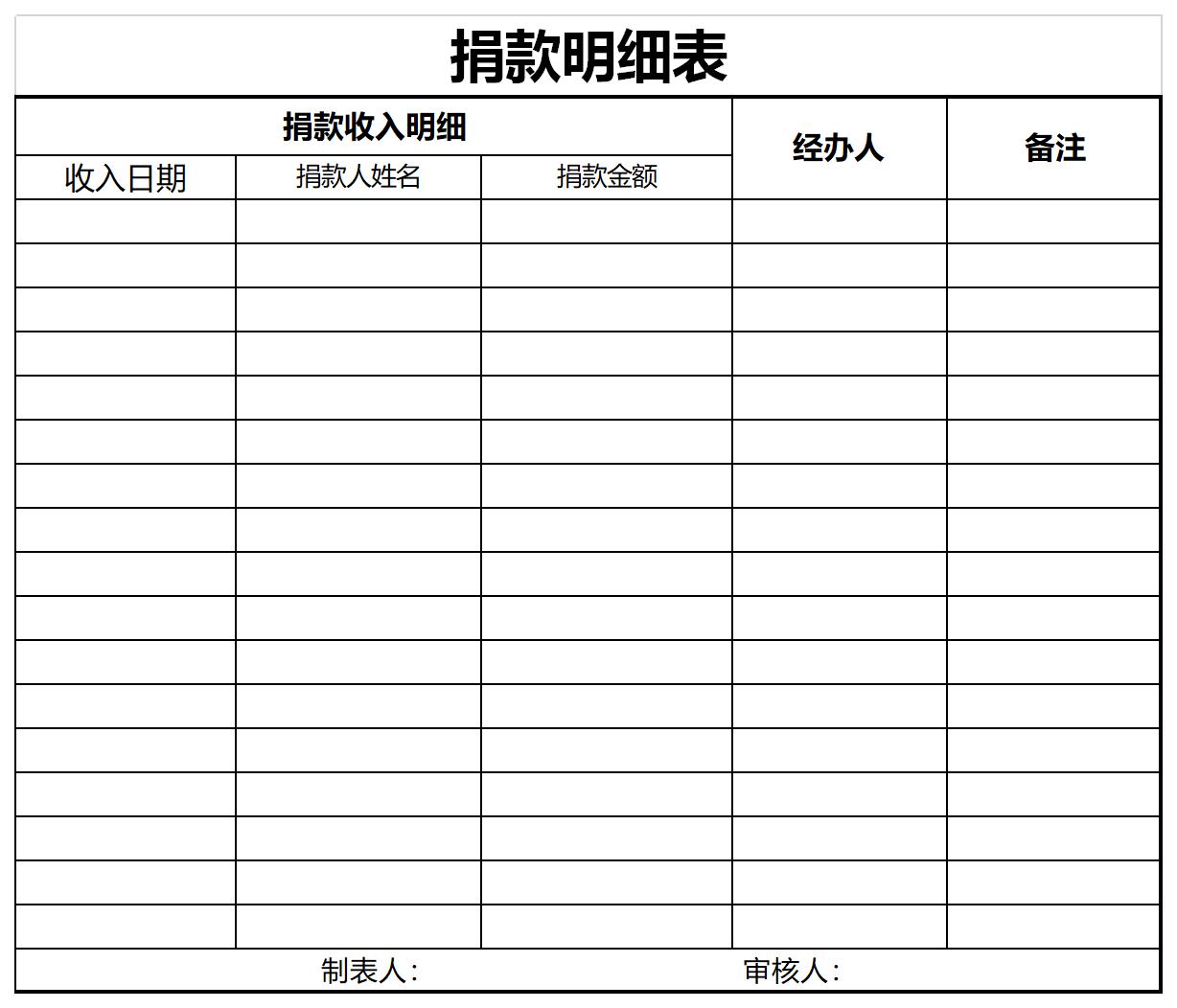 爱心捐款明细表图片