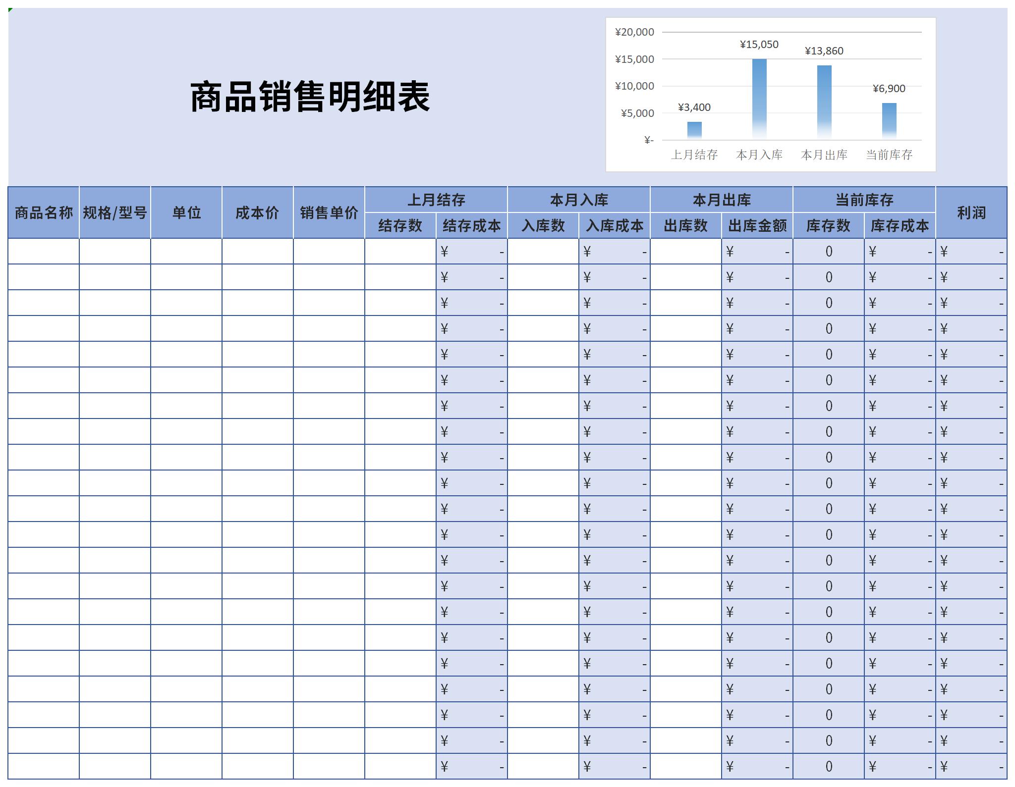 产品介绍表格样板图图片