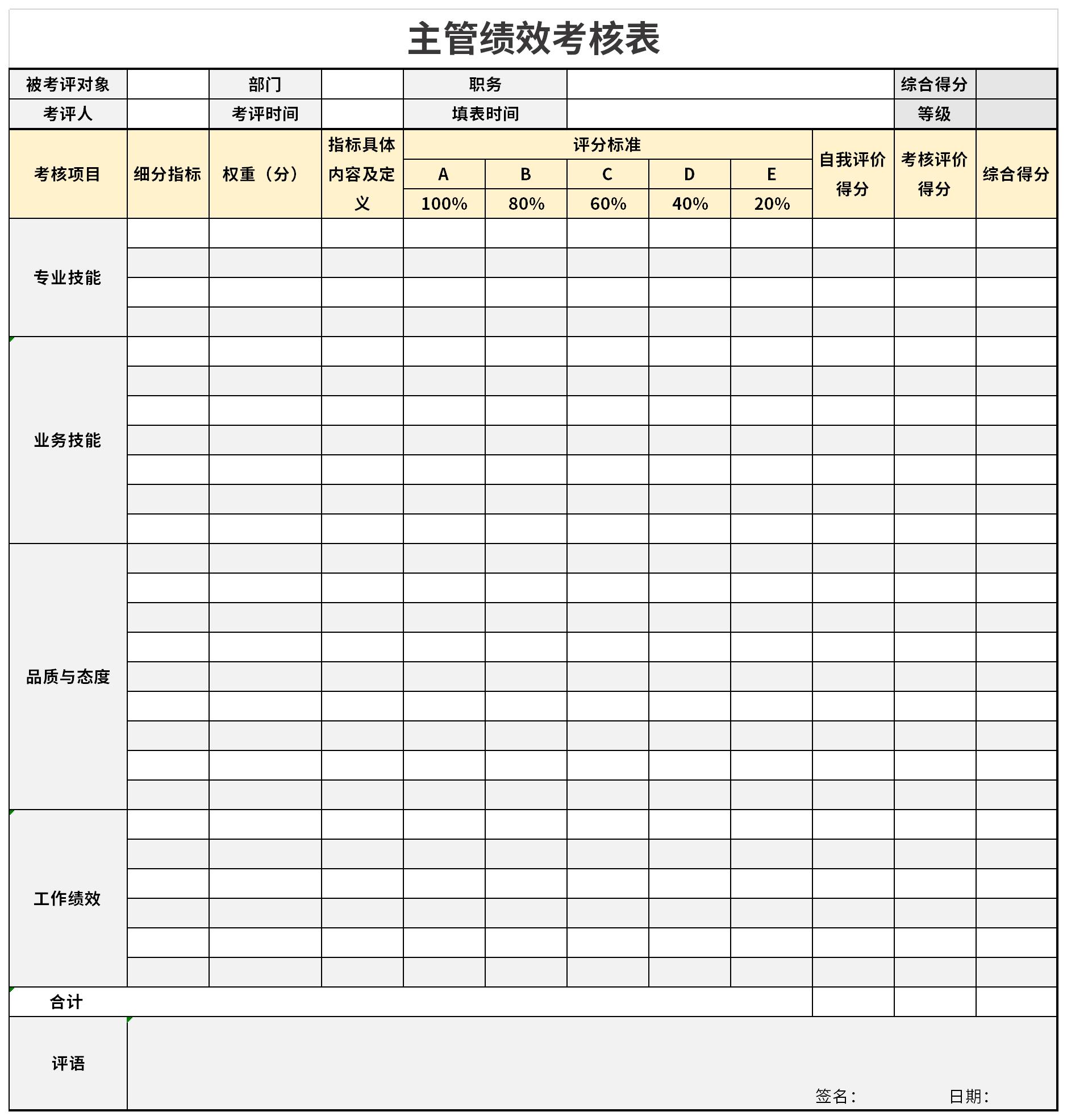 绩效表格简单模板图片