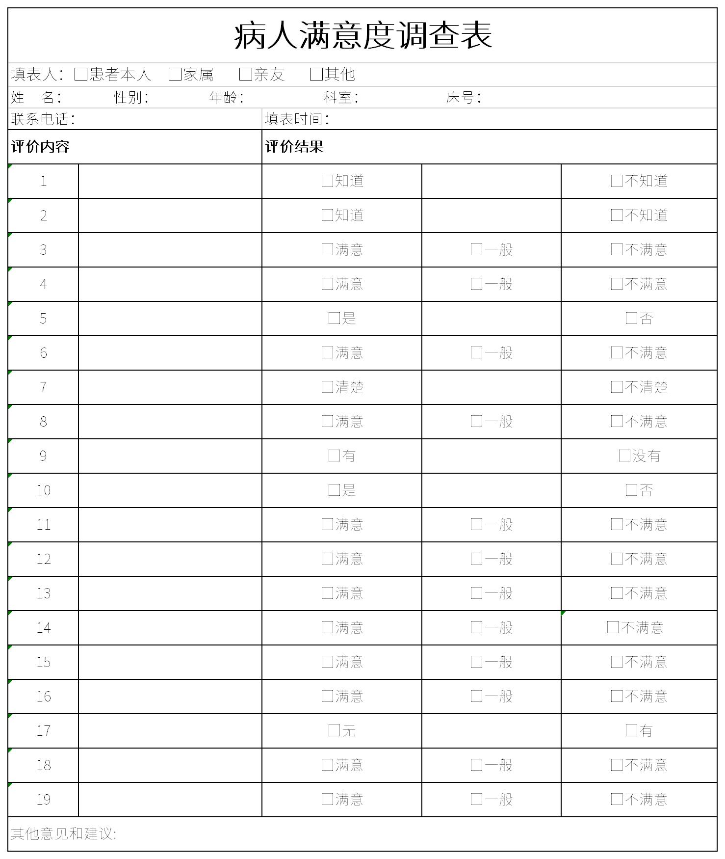 病人满意度调查表是为了解病人对医院的满意度而制作的调查表.