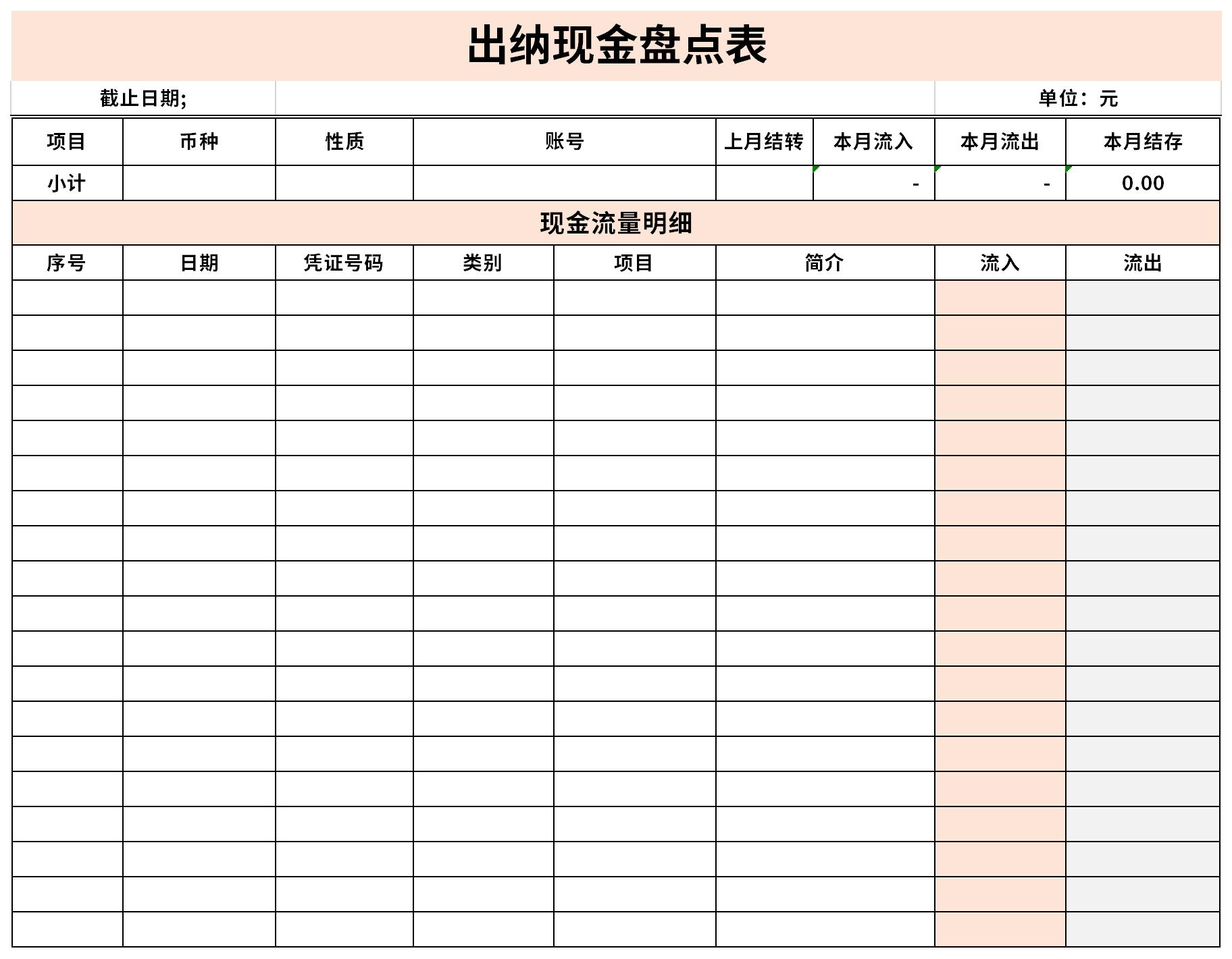 出纳现金盘点表截图