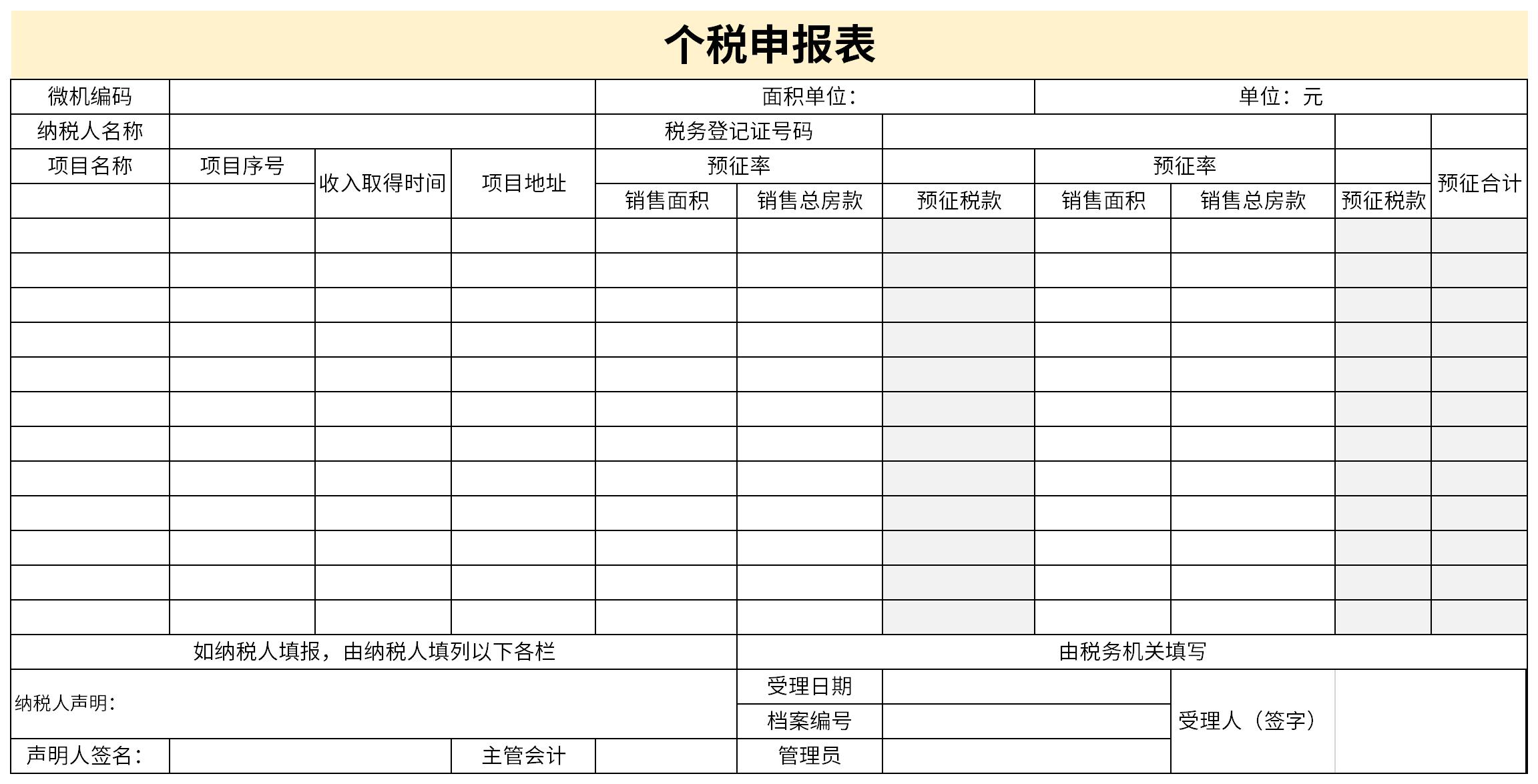 个税申报表个人年度收入超过一定的限额时,必须进行个税申报