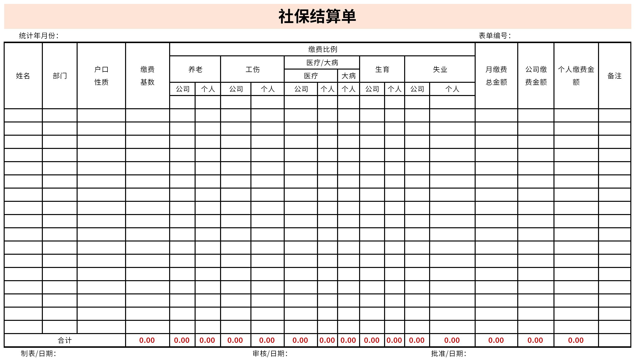 最新社保結算單是指是統計社保報銷費用明細的表格.