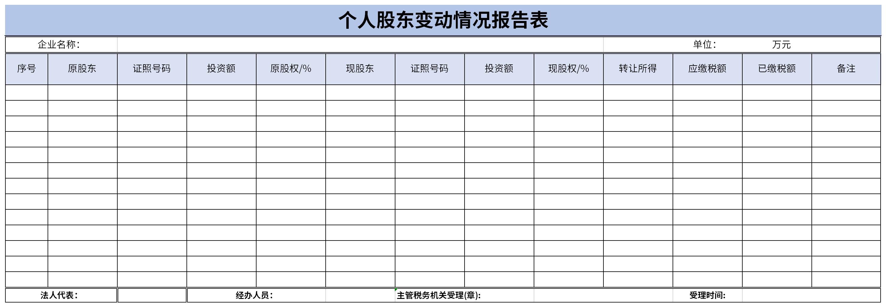 個人股東變動情況報告表免費版