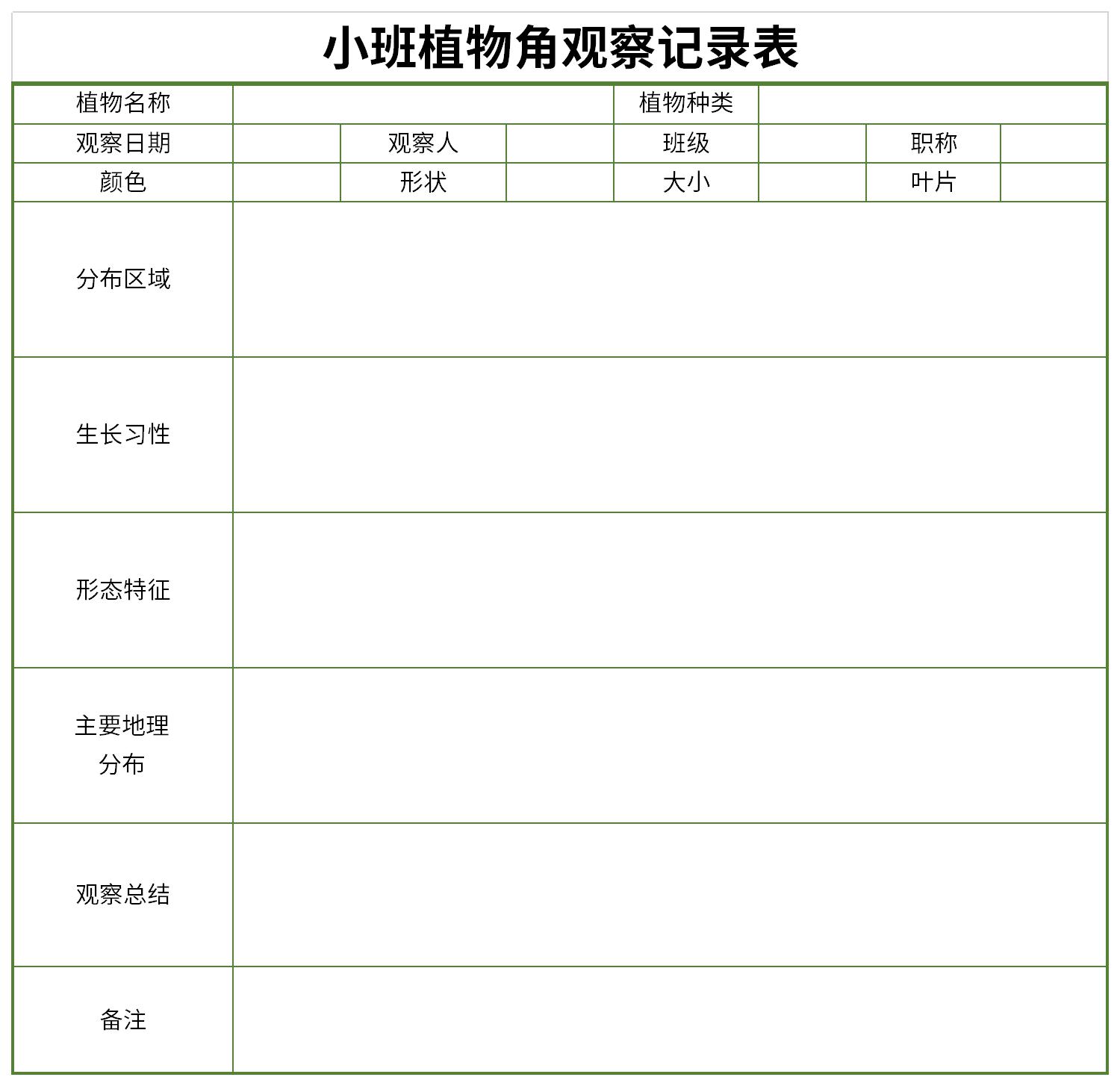 小班植物角观察记录表截图