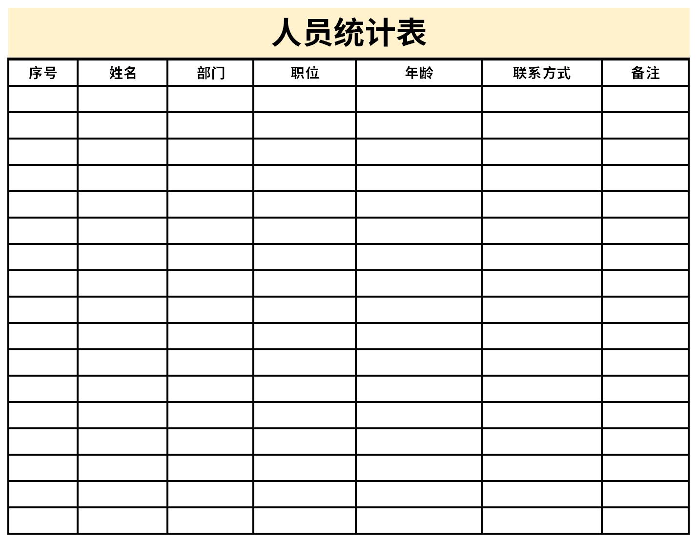 人員統計表下載excel模板免費下載由下載之家為您提供,源文件為xlsx