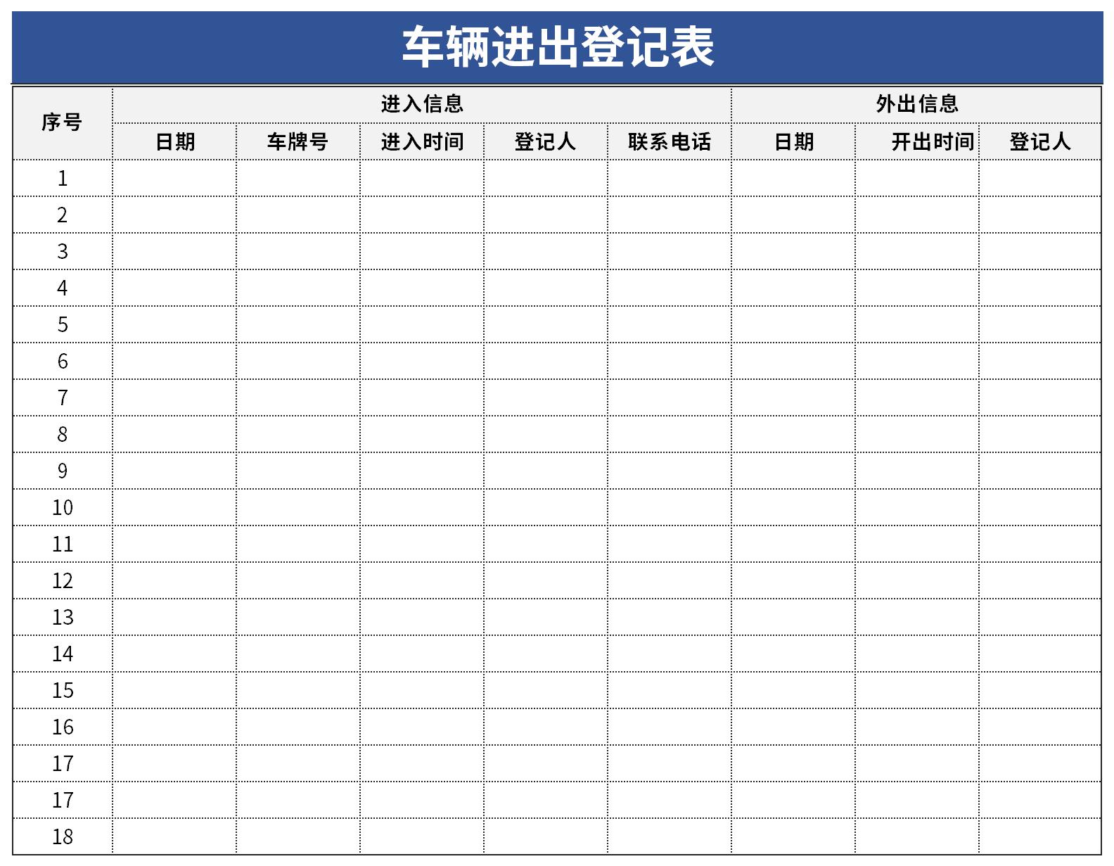 出車登記表是記錄車輛出入信息的登記,是車輛規範化管理的一種形式.