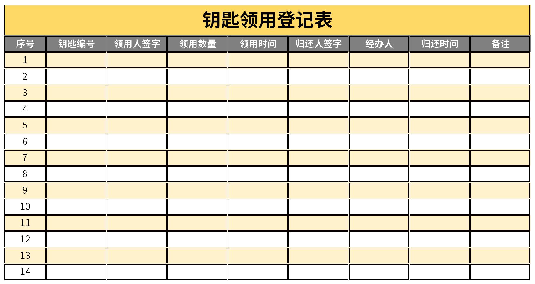 鑰匙領用登記表安排專職人員管理是關鍵.任何人不得私借.