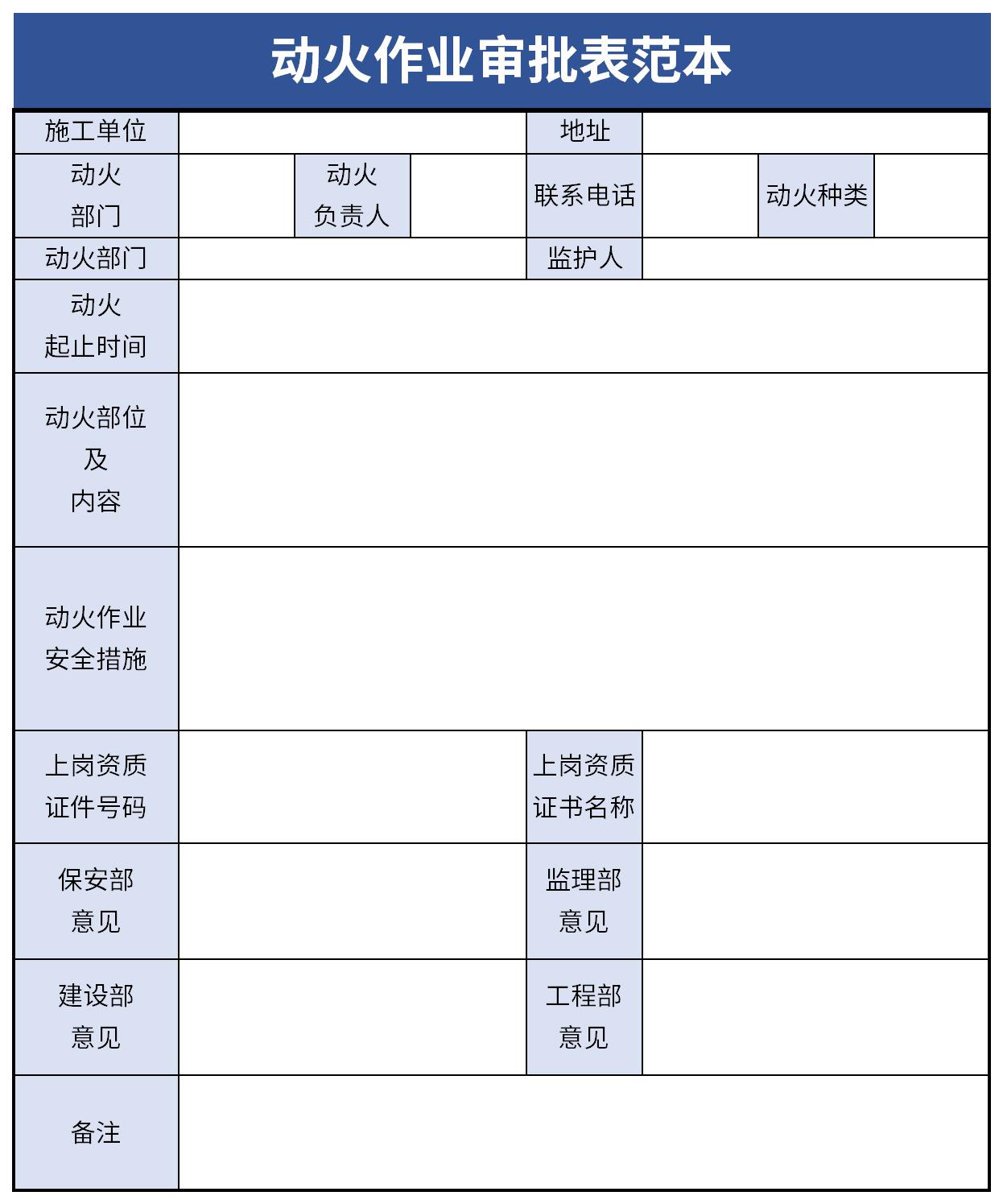 动火作业审批表范本截图