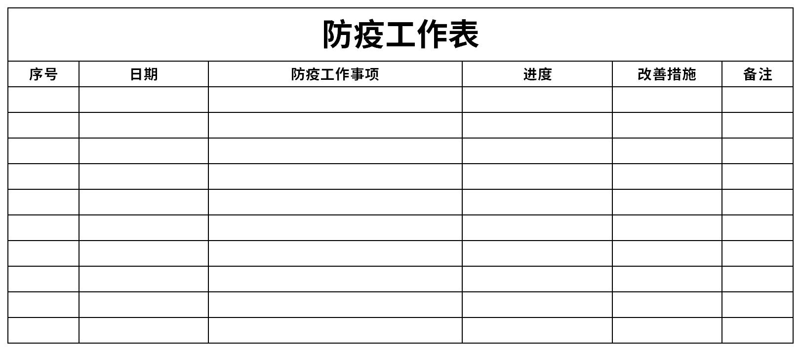 防疫工作表截图