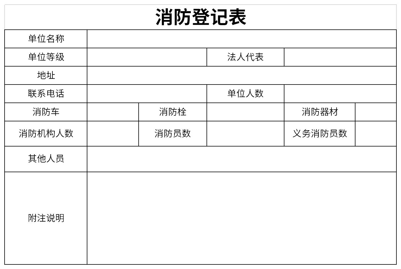 消防台帐表格怎么做(消防台帐怎么填写)