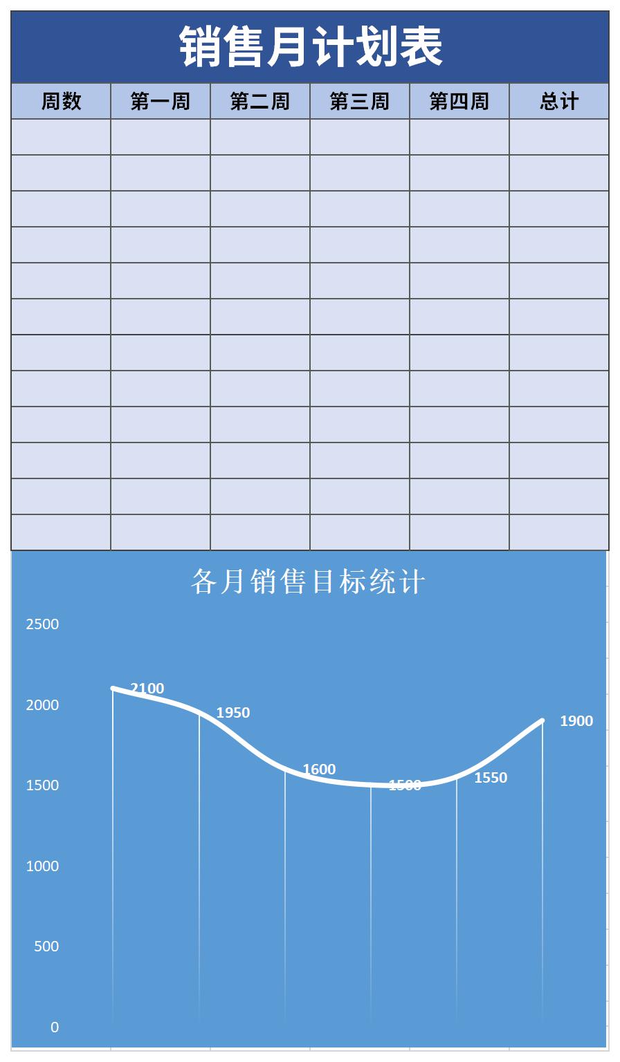 销售月计划表模板截图