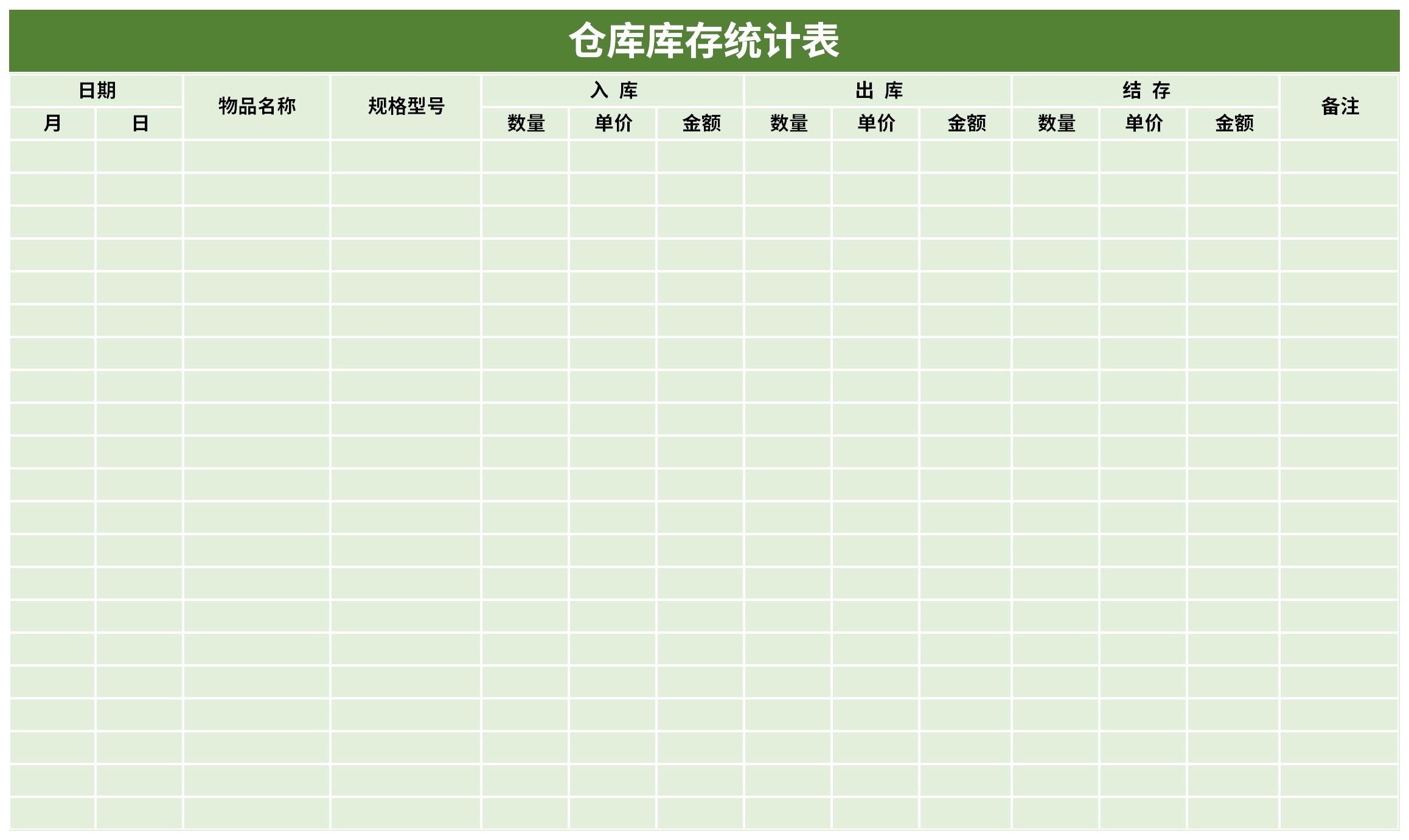 仓库库存统计表截图