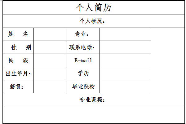 一款便捷實用的個人簡歷電子版參考文檔,簡歷格式電子版最新版實用性