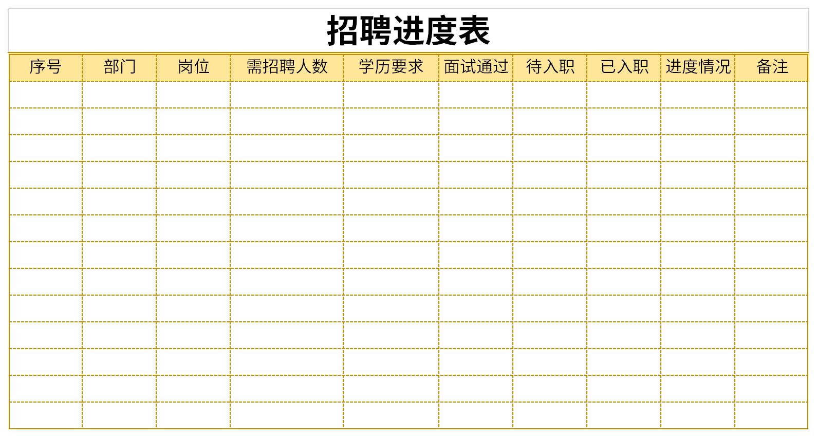 招聘进度表excel模板下载_招聘进度表格式下载-下载之家