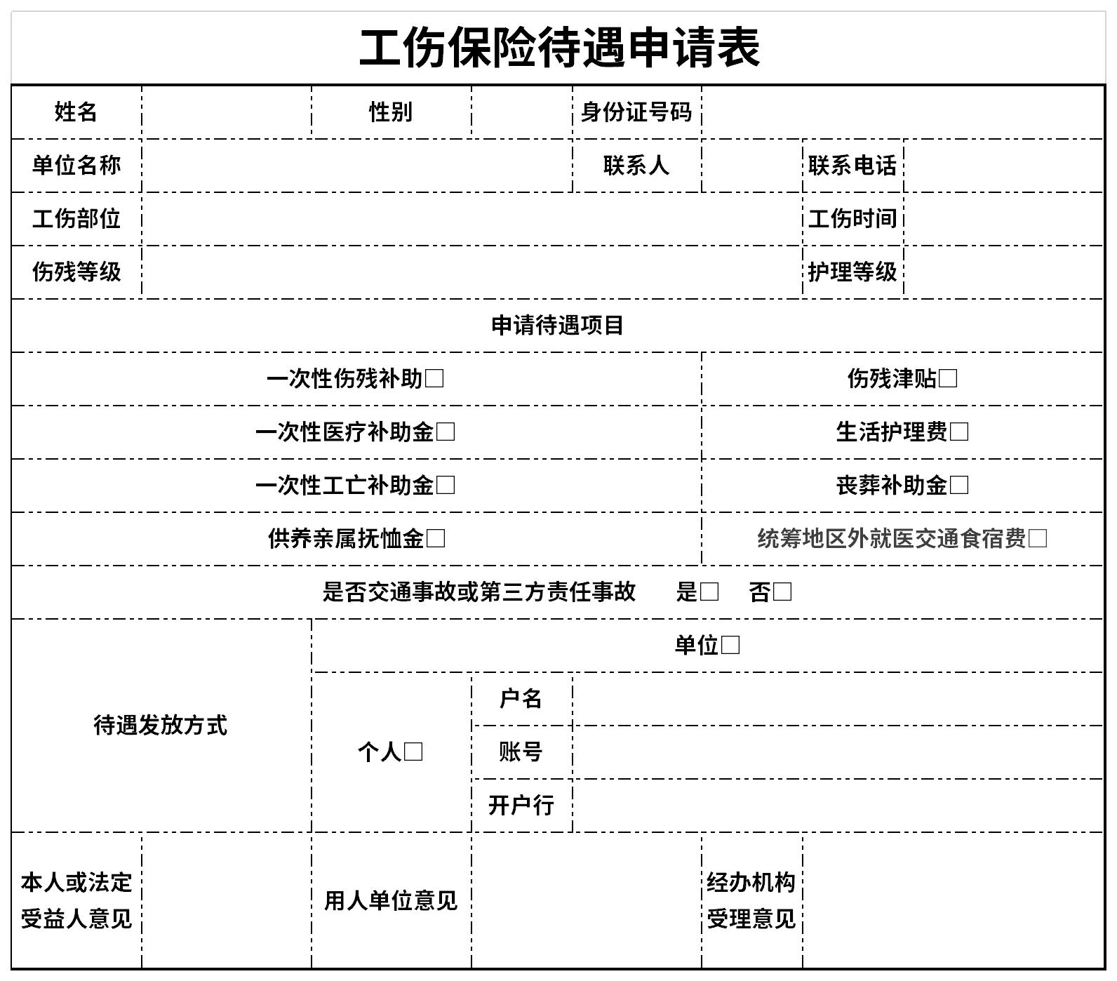 工伤保险待遇申请表截图