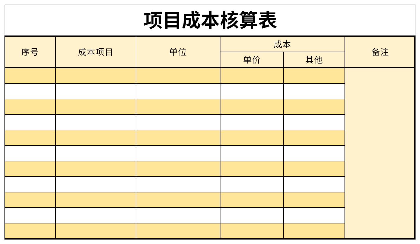 这是一套经过下载之家精心筛选项目成本核算表表格下载,模板格式是