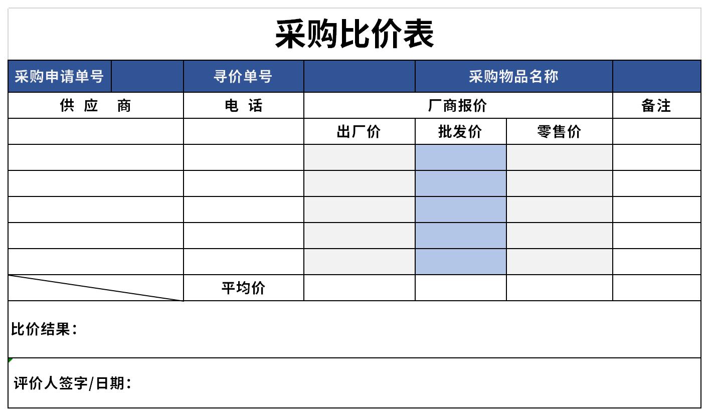 采购价格分析表免费版