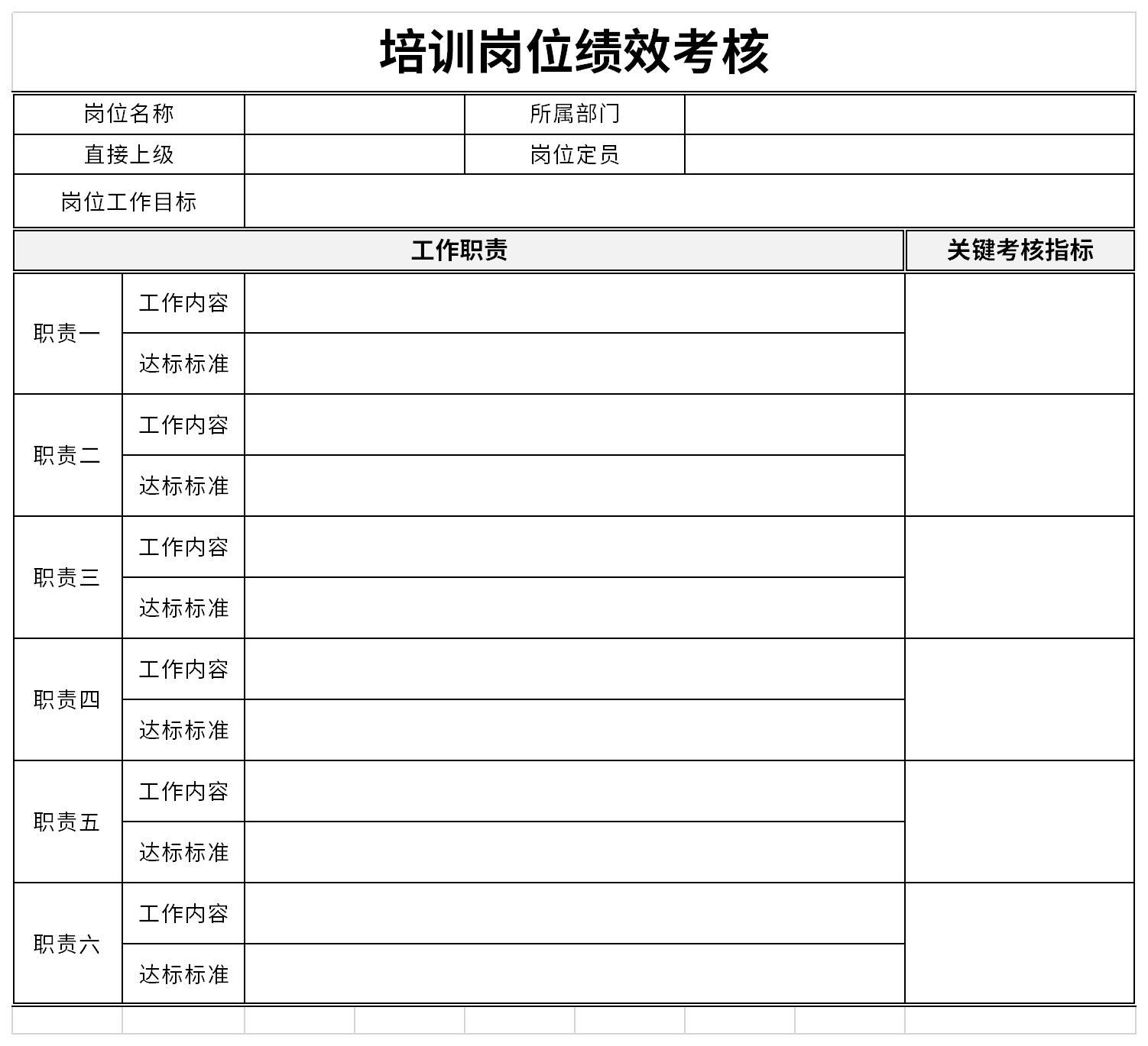 崗位績效考核表下載-崗位績效考核表excel表格式下載-下載之家