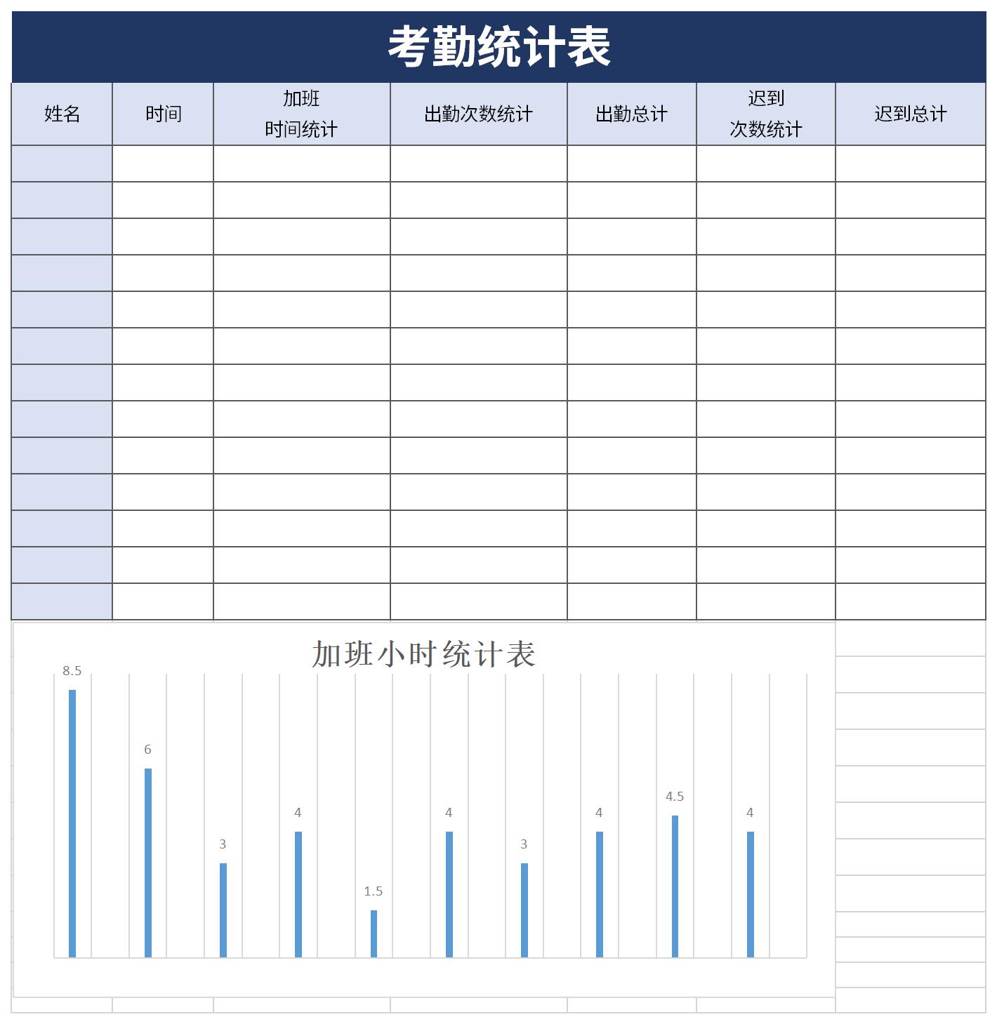 月度考勤统计表模板免费版