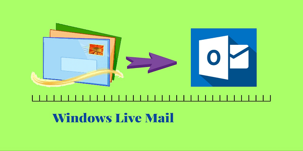 Windows Live Mail截图