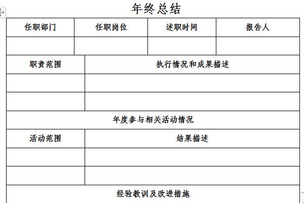 年终工作汇报截图