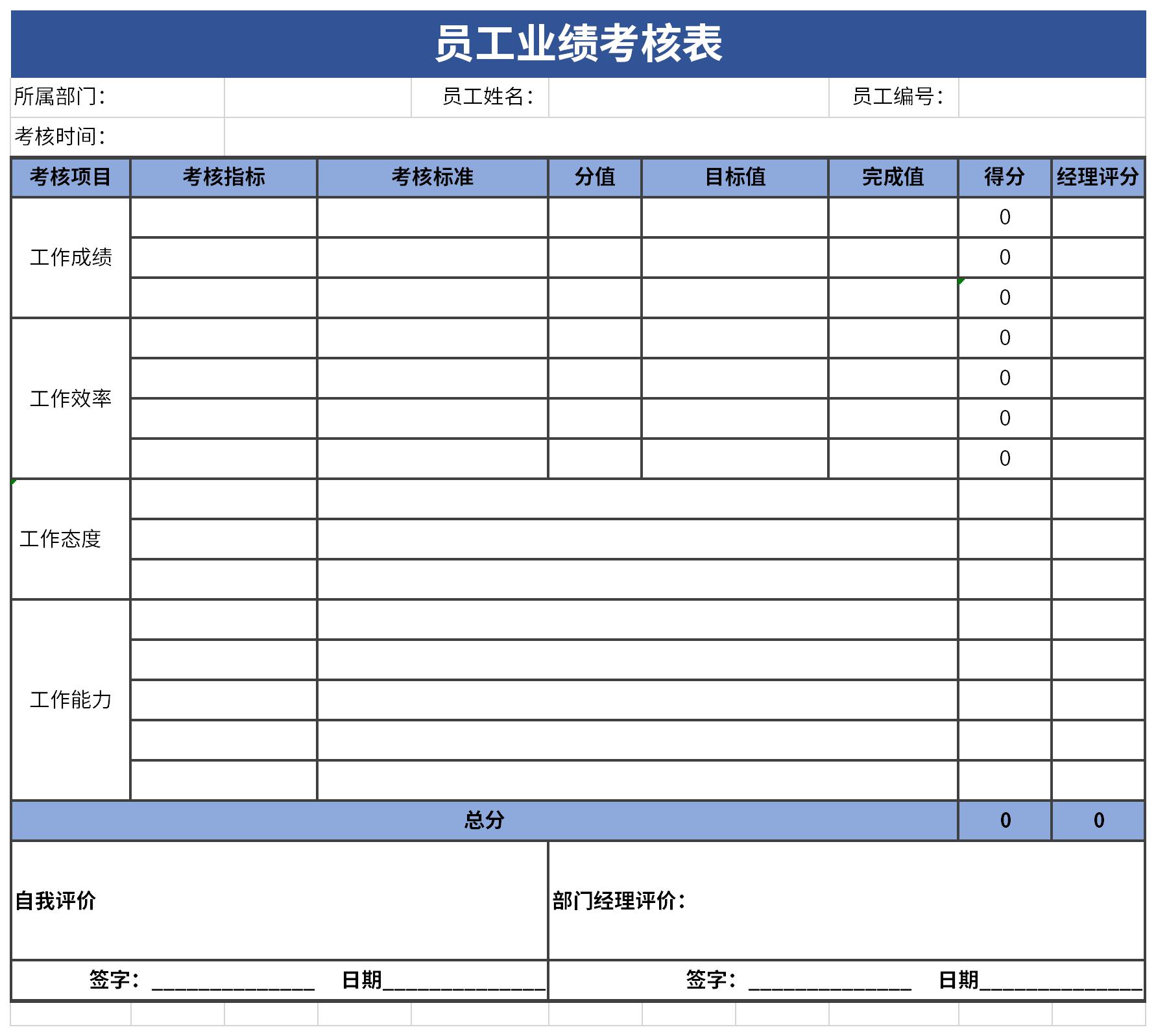 员工绩效考核表范文截图