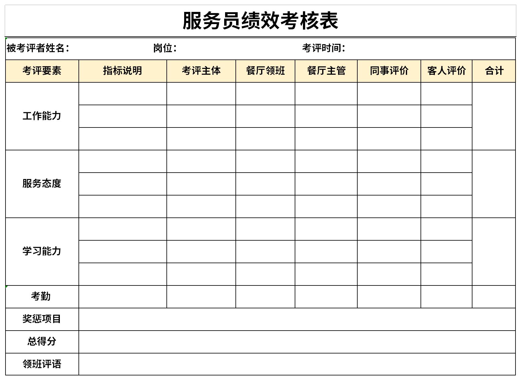 服务员绩效考核表截图