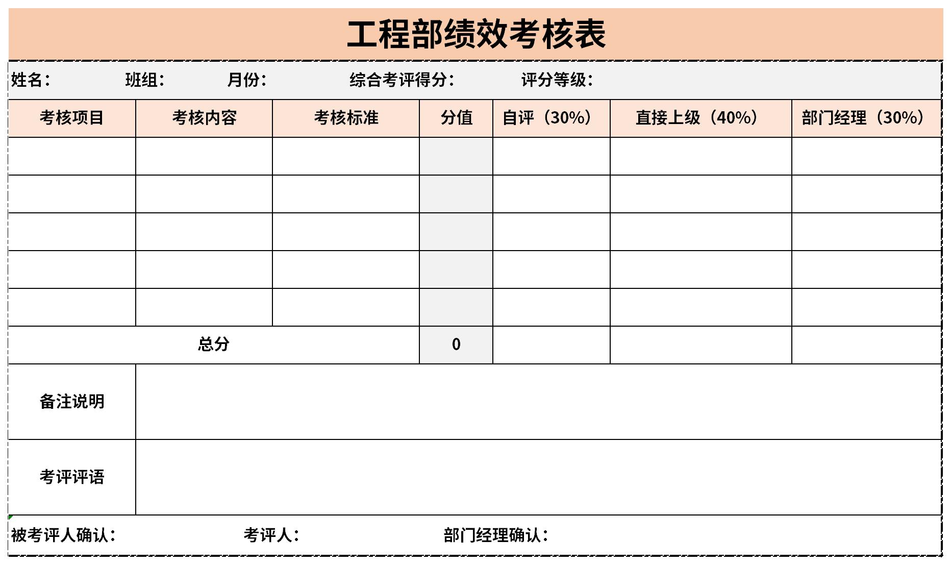 工程部绩效考核表截图