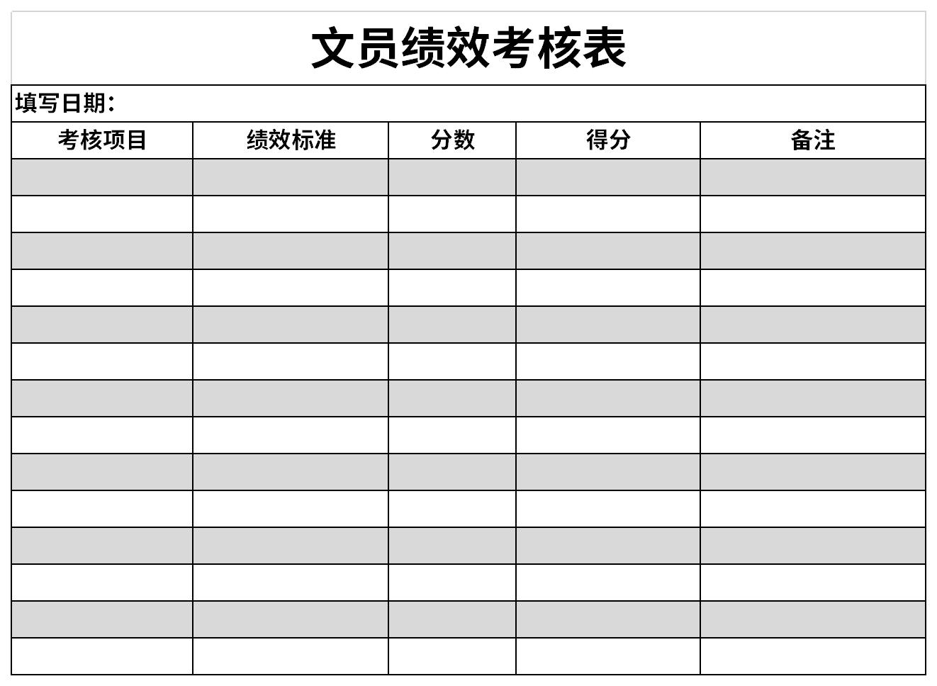 下载之家提供精品excel模板下载,该文员绩效考核表表格下载格式为xlsx