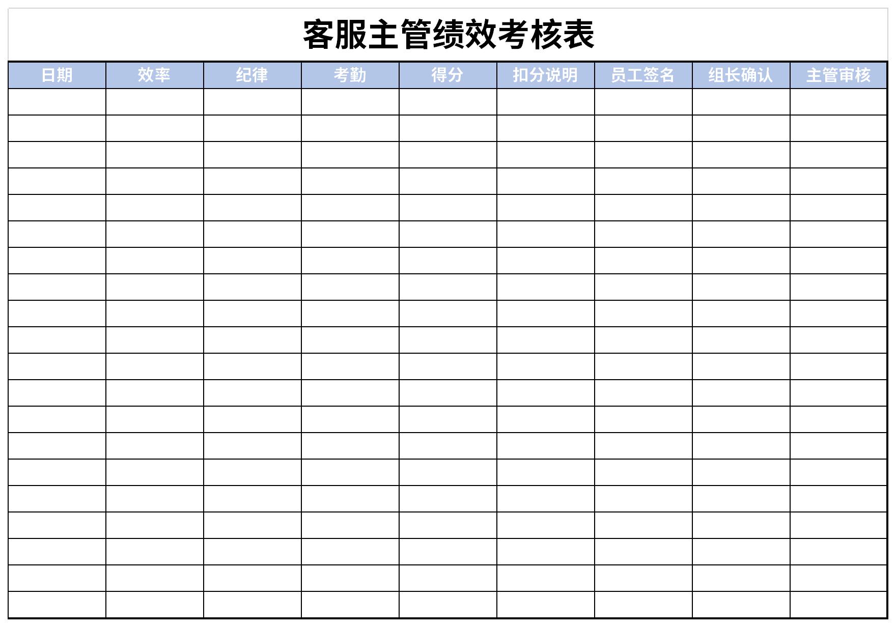 客服主管绩效考核表截图