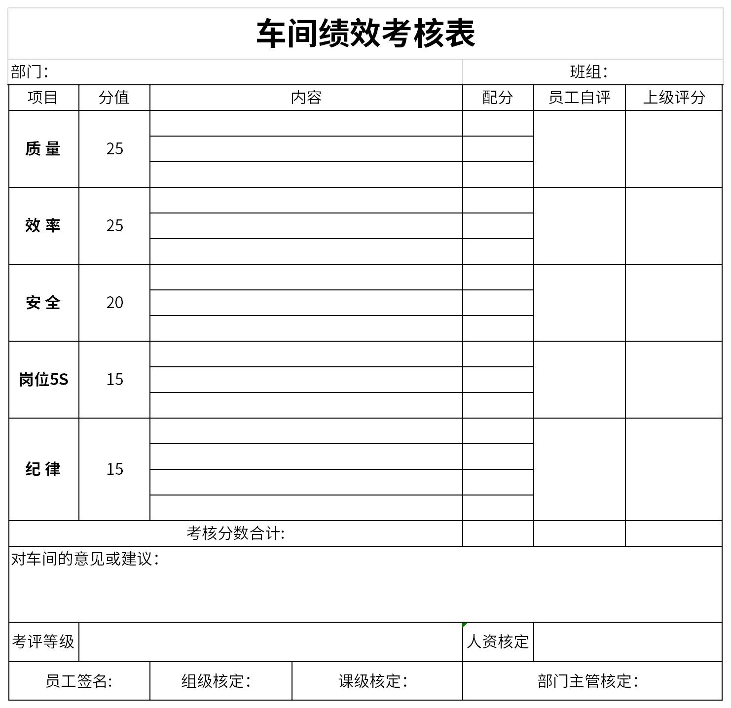 车间绩效考核表截图