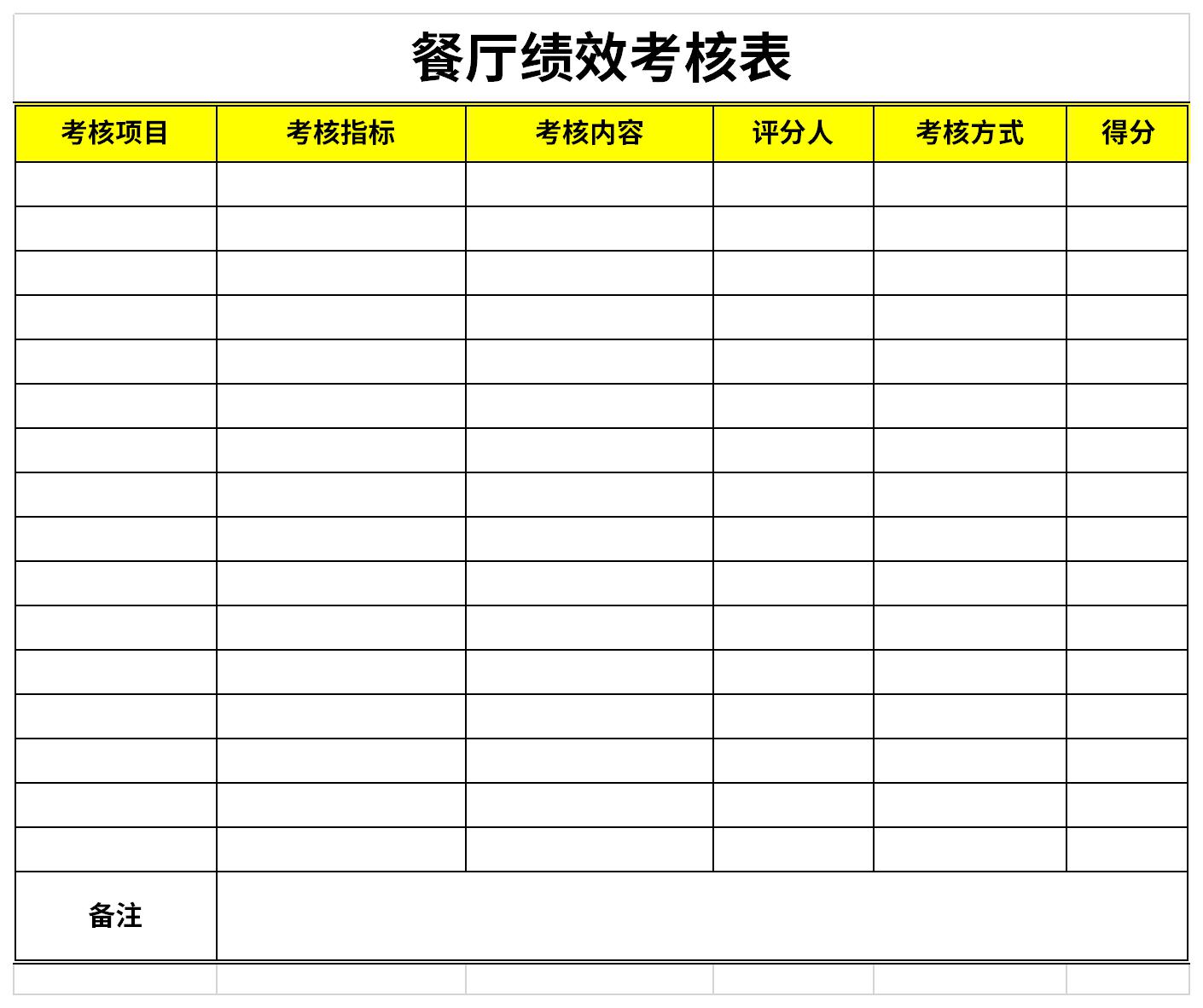 餐厅绩效考核表截图