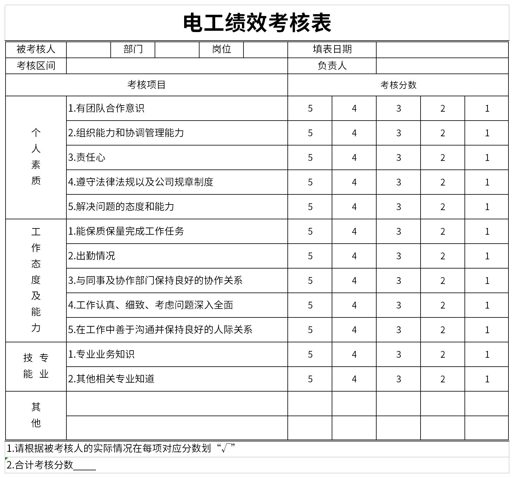 电工绩效考核表截图