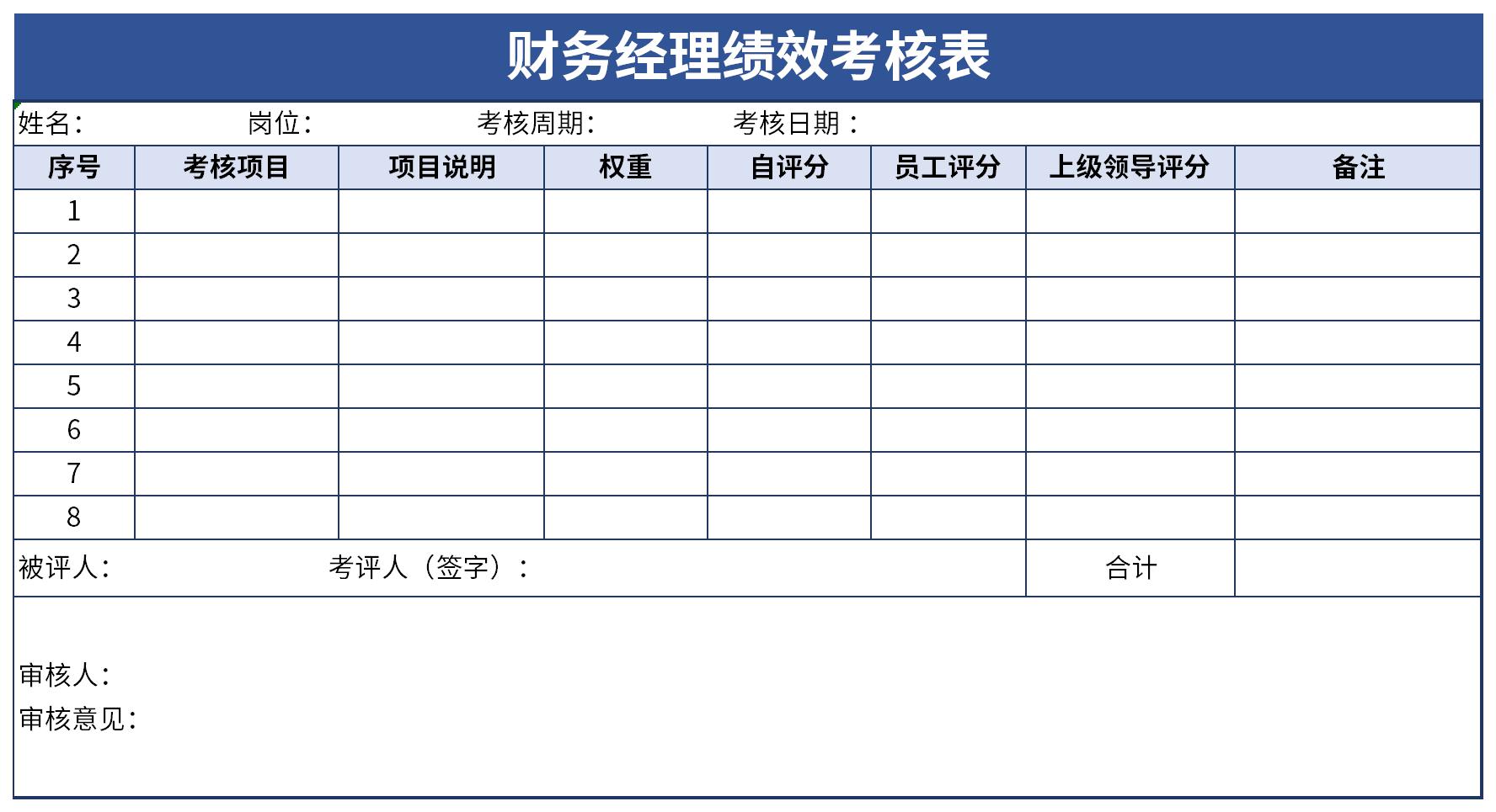 财务经理绩效考核表截图