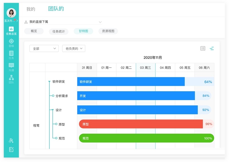 智办事电脑版截图